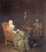 Jean Baptiste Simeon Chardin The Pleasure of Domestic Life china oil painting artist